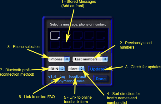Diagram of all the buttons and selectors on the back of the widget.