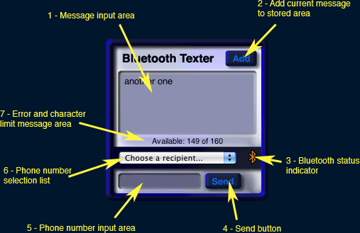 Diagram of all the buttons and fields on the front of the widget.